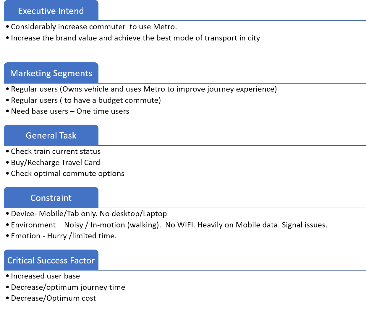 Metro_Design Stratergy